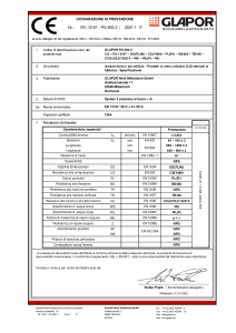 GLAPOR® PG600- DoP