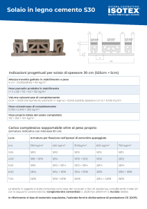 S 30 (25+5)-Scheda tecnica