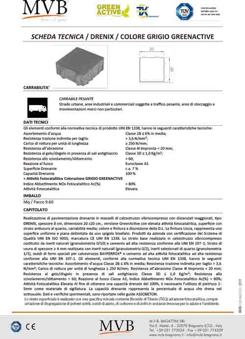 DRENIX GREENACTIVE-Scheda tecnica