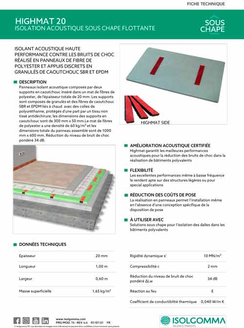 HIGHMAT 20-Fiche tecnique