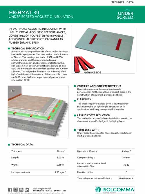 HIGHMAT 30-Data sheet