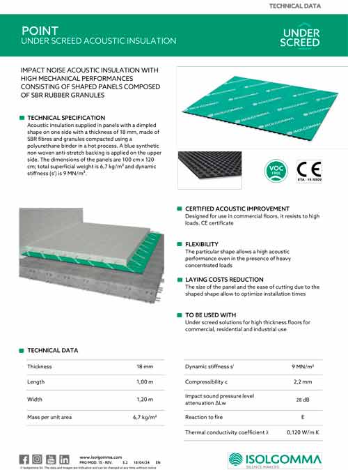 POINT-Data Sheet