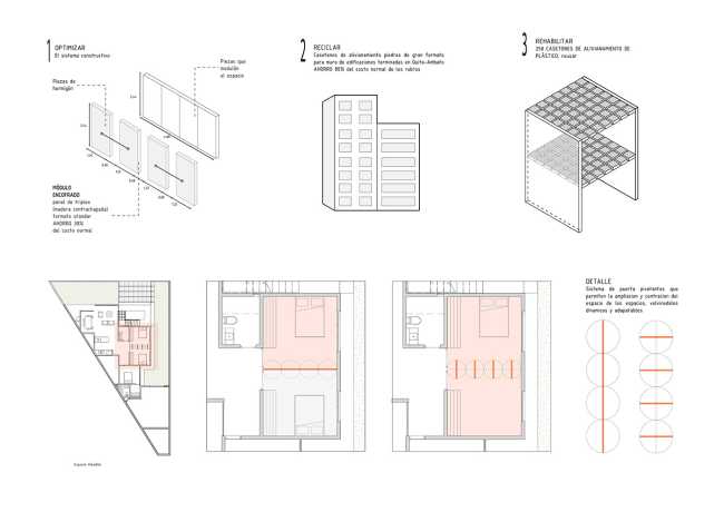 In Ecuador, the CRIBA Building infringes on its walls as an antidote from the fear and lack of communicationUntitled Article