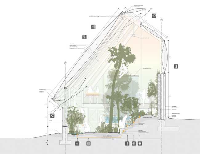 Global Flora Conservatory, a dynamic space brimming with diverse vegetation