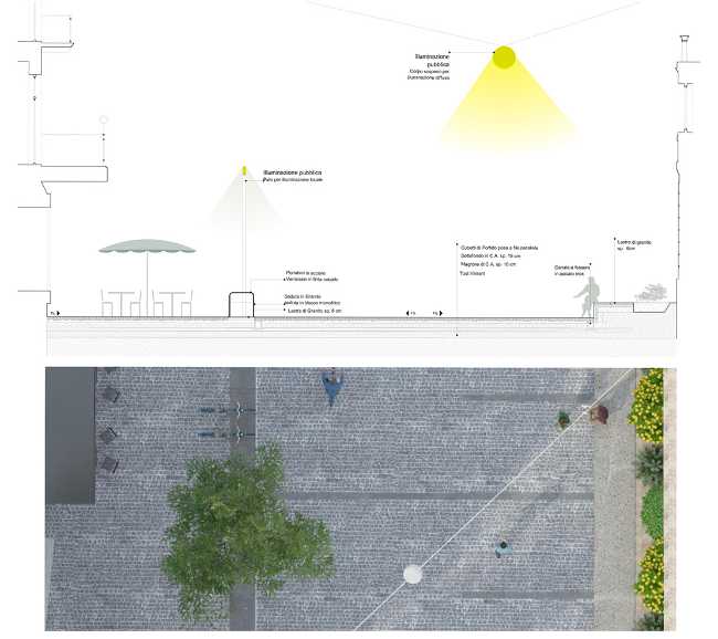 Requalification du Corso Libertà Superiore à Merano. Un dessin du silence