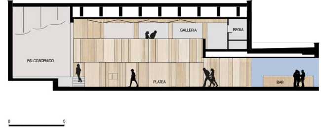 Interior of Casa Associazioni Falzes architecture for the Community