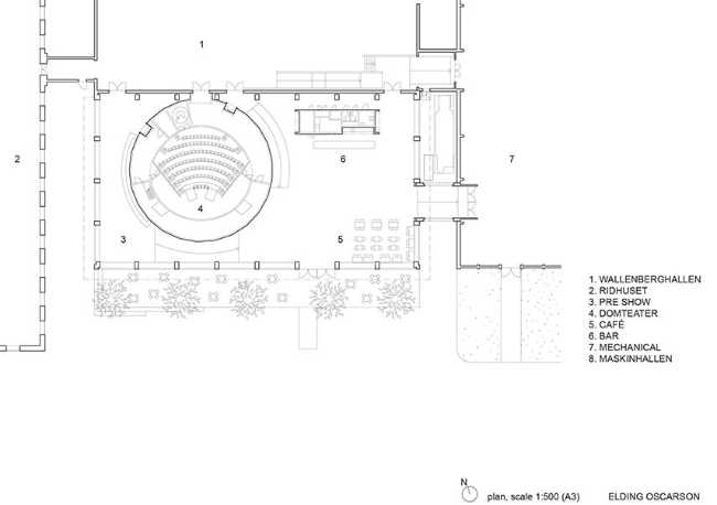 Use of unexplored properties of materials. Wisdome Stockholm Museum