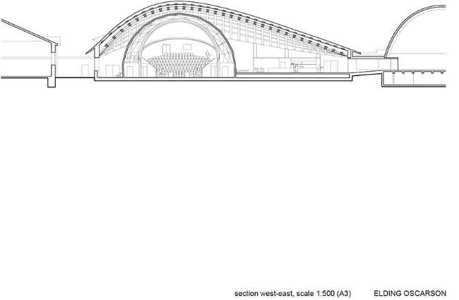 Use of unexplored properties of materials. Wisdome Stockholm Museum