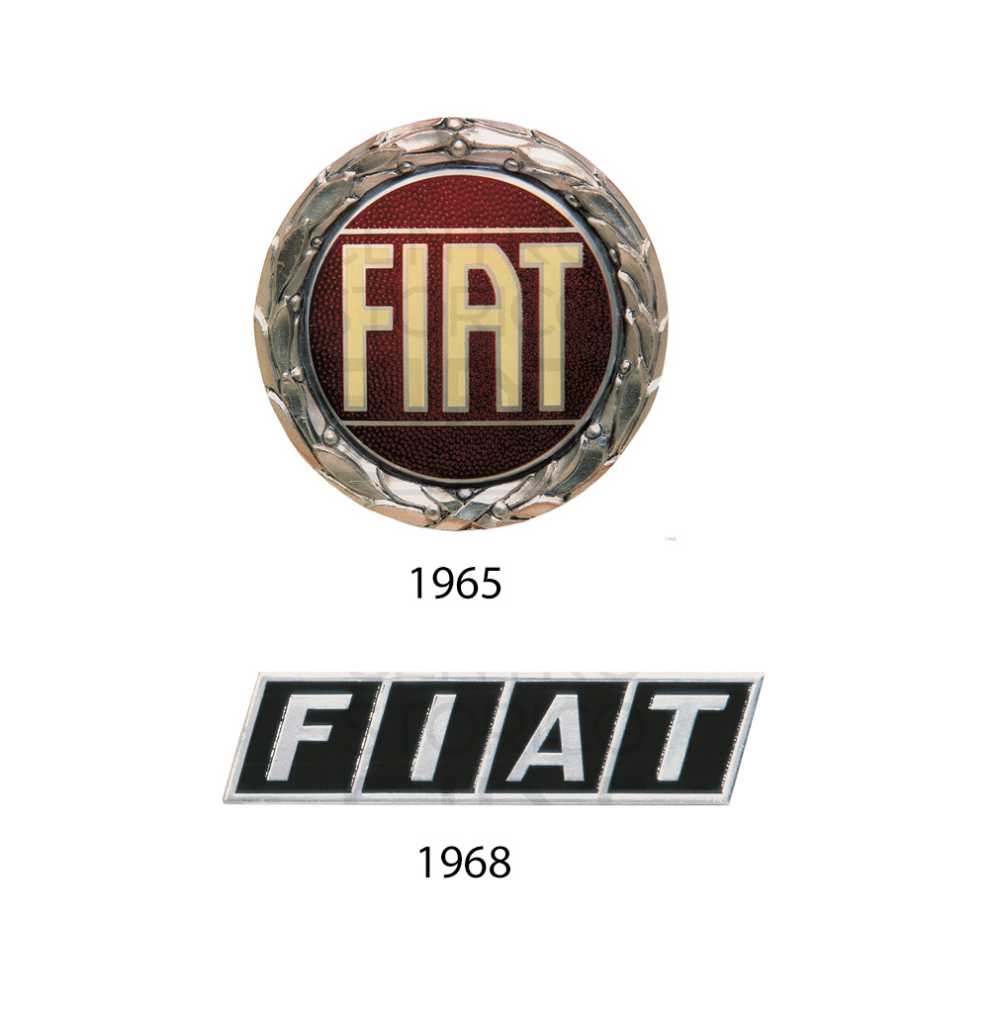 Storia del Design tra marchio e identità. La Fiat raccontata attraverso un  logo: 1931-2007