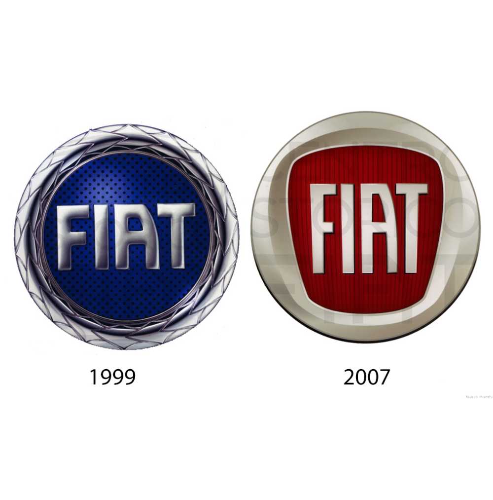 Storia del Design tra marchio e identità. La Fiat raccontata attraverso un  logo: 1931-2007