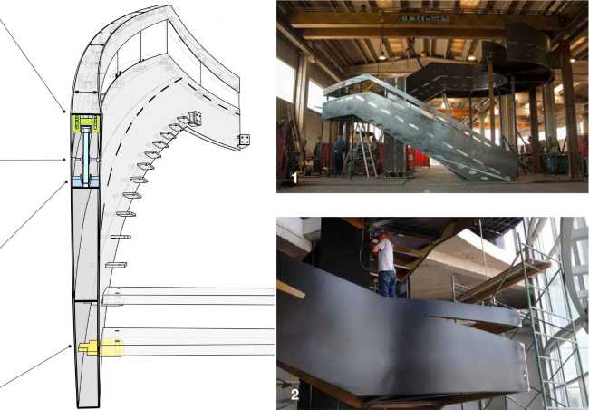 construction of the staircase